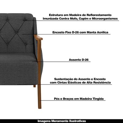 Kit 2 Poltronas Decorativas Braços em Madeira Hand Linho Chumbo - Gran Belo