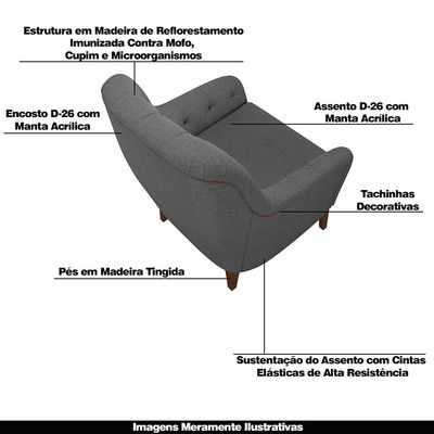 Poltrona Decorativa Pés em Madeira Petra Linho Chumbo - Gran Belo