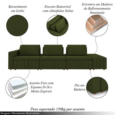 Sofá Ilha com Encosto e Almofadas Móveis Olimpo 365cm Modulado Linho Verde G45 - Gran Belo