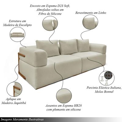 Sofá Bipartido 3 Lugares com Almofadas Soltas 240cm Nuuk Linho Off White G63 - Gran Belo