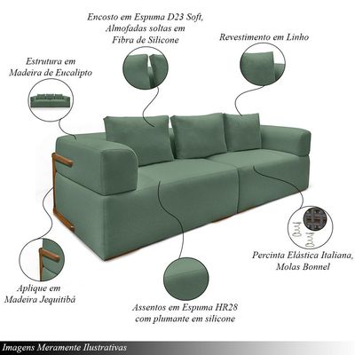 Sofá Bipartido 3 Lugares com Almofadas Soltas 240cm Nuuk Linho Verde G63 - Gran Belo