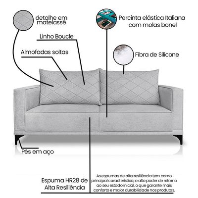 Sofá Living 2 Lugares com Pés de Ferro Almofadas Soltas 160cm Neso Bouclê Cinza G63 - Gran belo