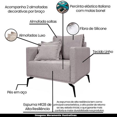 Kit 2 Poltronas Decorativas Pés em Aço Stagno Linho Areia Rústico - Gran Belo