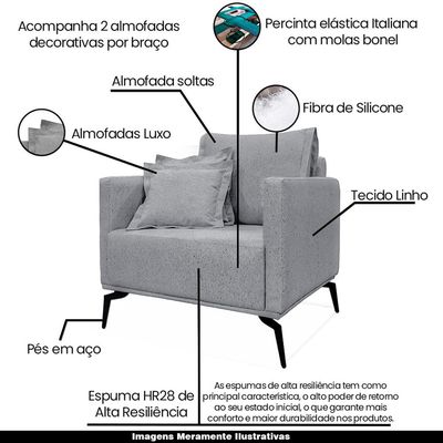 Kit 2 Poltronas Decorativas Pés em Aço Stagno Linho Cinza - Gran Belo