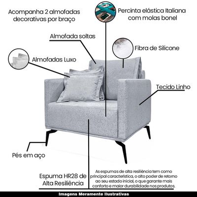 Kit 2 Poltronas Decorativas Pés em Aço Stagno Linho Cinza Rustico - Gran Belo