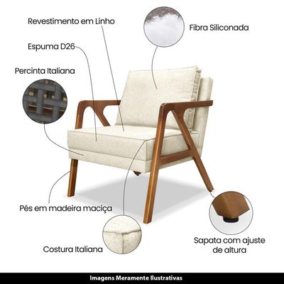 Kit 2 Poltronas Decorativas De Luxo Frida Linho Rústico Natural - Gran Belo