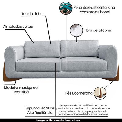 Sofá Decorativo 2 Lugares 180cm Pés em Madeira Buzz Linho Cinza Rústico - Gran Belo