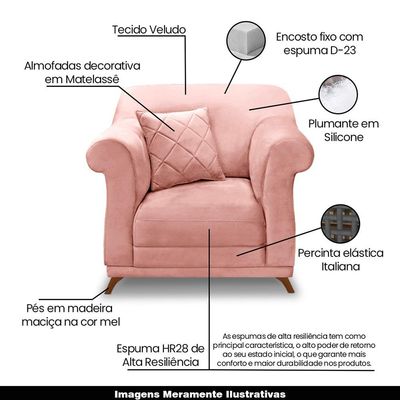 Kit 2 Poltronas Decorativas com 2 Almofadas Armstrong Veludo Rosa - Gran Belo
