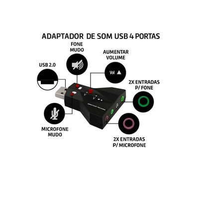 Adaptador de Áudio USB 7.1 – Melhor Qualidade de Som para PC e Notebook | Placa de Áudio Microfone