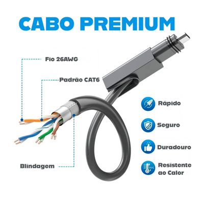 Cabo de Reposição Antena Starlink V2 Gen2 [10 Metros]