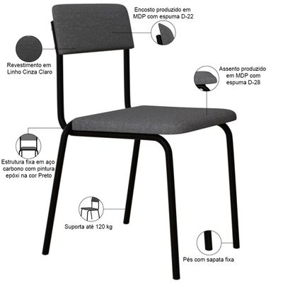 Kit 02 Cadeiras Estofada Para Sala de Jantar Sense Preto C01 Linho Cinza Claro - Lyam Decor