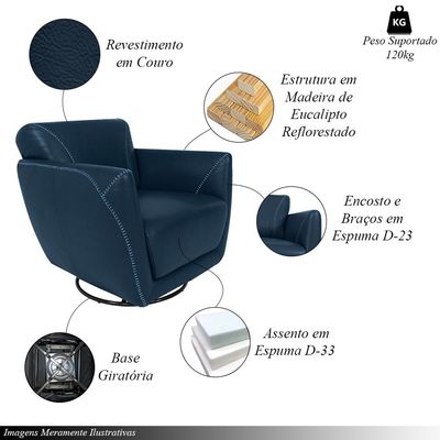 Kit 2 Poltronas Decorativas Valentina Sala de Estar Giratória Couro Azul Marinho Brilho G40 - Gran Belo