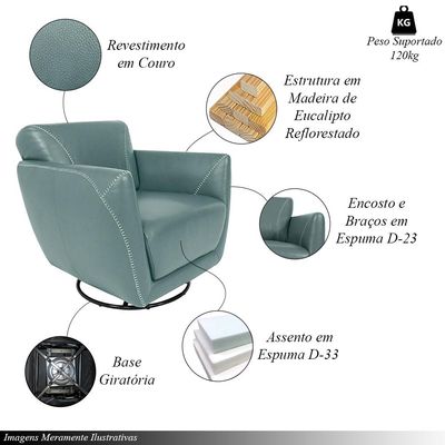Kit 2 Poltronas Decorativas Valentina Sala de Estar Giratória Couro Azul Majestic G40 - Gran Belo