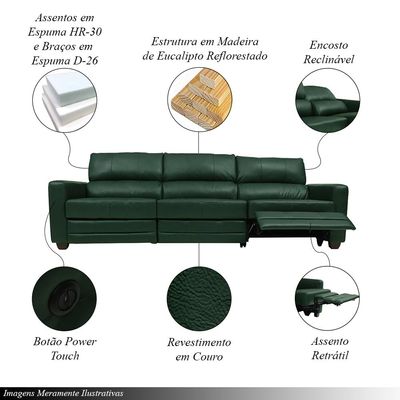 Sofá Sala de Cinema Elétrico Maldivas Reclinável Retrátil 4 Lugares 281cm Couro Verde Brilho G40 - Gran Belo