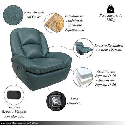 Poltrona do Papai Sala de Cinema Carrie Reclinável Retrátil Manual Glider Giratória Couro Azul Turquesa Manchado G40 - Gran Belo