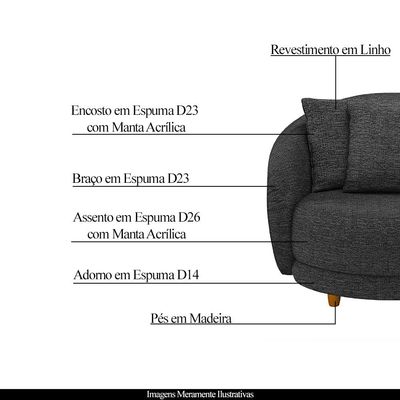 Kit 2 Poltronas Decorativas Base Fixa Galáxia com Almofadas Linho Chumbo G45 - Gran Belo