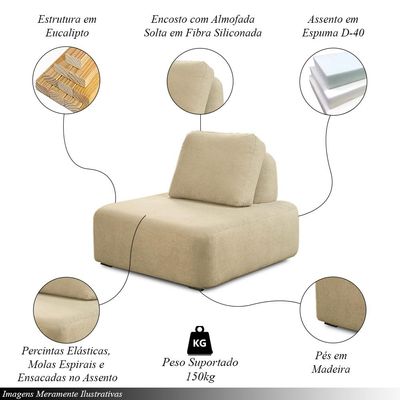 Conjunto Sala de Estar 1 Sofá Retrátil Modulado 372cm e 2 Poltronas Santiago Bouclê Bege G89 - Gran Belo