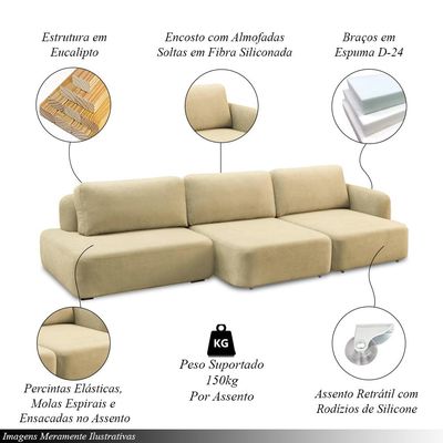 Conjunto Sala de Estar 1 Sofá Retrátil Modulado 372cm e 2 Poltronas Santiago Bouclê Bege G89 - Gran Belo