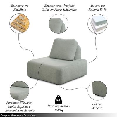 Conjunto Sala de Estar 1 Sofá Retrátil Modulado 372cm e 1 Poltrona Santiago Bouclê Cinza G89 - Gran Belo