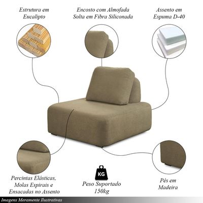 Conjunto Sala de Estar 1 Sofá Retrátil Modulado 282cm e 1 Poltrona Santiago Bouclê Castor G89 - Gran Belo
