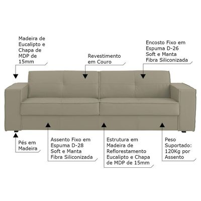 Sofá 2 Lugares Sala de Estar Pés Madeira Laus 158 cm Couro Avelã - Gran Belo