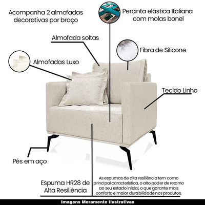Kit 2 Poltronas Decorativas Pés em Aço Stagno Linho Off White Rústico - Gran Belo