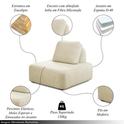Conjunto Sala de Estar 1 Sofá Retrátil Modulado 372cm e 2 Poltronas Santiago Bouclê Off White G89 - Gran Belo