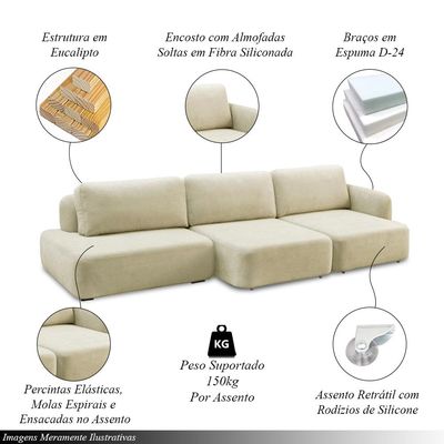 Conjunto Sala de Estar 1 Sofá Retrátil Modulado 372cm e 2 Poltronas Santiago Bouclê Off White G89 - Gran Belo