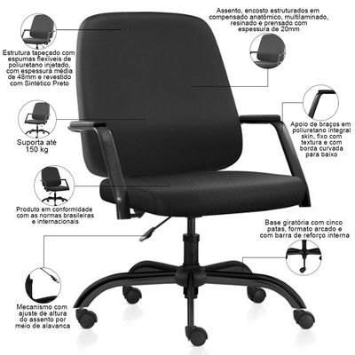 Kit 02 Cadeiras Executiva Diretor Base Giratória Hub F02 Sintético Preto - Lyam Decor