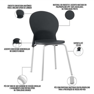 Kit 02 Cadeiras Para Sala De Jantar Cozinha Mond F02 Base Aço Branco Preto - Lyam Decor
