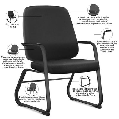 Kit 02 Cadeiras Executiva Diretor Base Fixa Hub F02 Sintético Preto - Lyam Decor