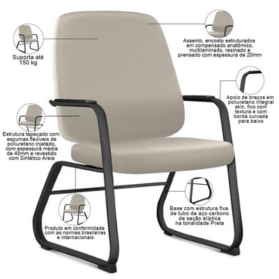 Kit 02 Cadeiras Executiva Diretor Base Fixa Hub F02 Sintético Areia - Lyam Decor