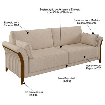 Kit Sofá Living 3 Lugares E Poltrona 102cm Pés Madeira Roya M22 Linho Cru - Mpozenato