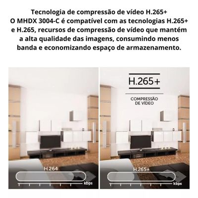 Kit Intelbras 4 Mini 3220d C/áudio Dvr 4 Canais 1004c Hd 1tb