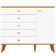 Quarto Infantil Completo Ternura Guarda-Roupa 3 Portas Cômoda 5 Gavetas Berço Conversível Bartira Branco Wood