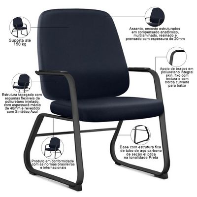 Kit 02 Cadeiras Executiva Diretor Base Fixa Hub F02 Sintético Azul - Lyam Decor