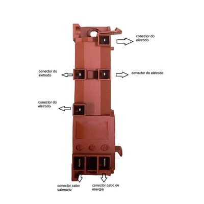 Usina Para Cooktop De 4 Bocas Vermelho