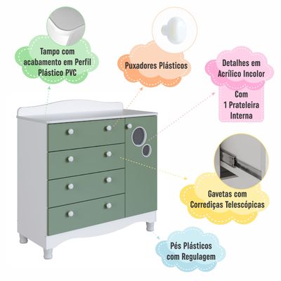 Cômoda Infantil 4 Gavetas 1 Porta Encanto Branco e Verde Completa Móveis