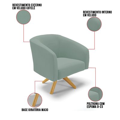 Poltrona Decorativa Kit 2 Stella Base de Madeira Giratória MA30 Veludo Cotelê Menta D03 - D'Rossi