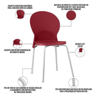 Kit 02 Cadeiras Para Sala De Jantar Cozinha Mond F02 Base Aço Branco Vermelho - Lyam Decor