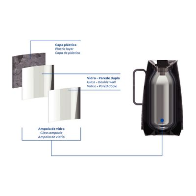 Bule Térmico Tramontina Exata em Plástico Marmorizado Cinza 500 ml