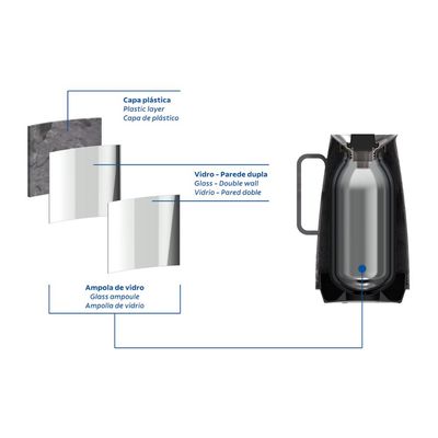 Bule Térmico Tramontina Exata em Plástico Marmorizado Cinza 500 ml