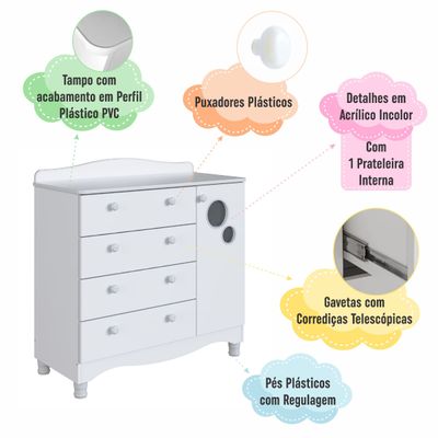 Cômoda Infantil 4 Gavetas 1 Porta Encanto Branco Completa Móveis