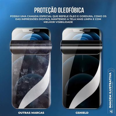 Película para Xiaomi Poco F8 Pro - Privacidade Hydrogel - Gshield