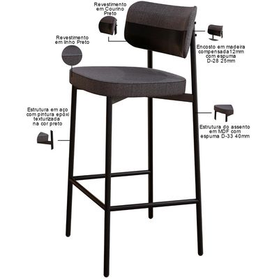 Kit 04 Banquetas Alta Bar Cozinha Sala De Jantar Aço Preto Kaira C01 Linho Preto Courino Preto - Lyam Decor