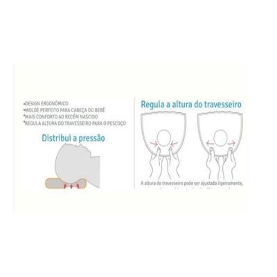 Travesseiro Bebê Anatômico Com Orelhinhas Nuvem - Papi