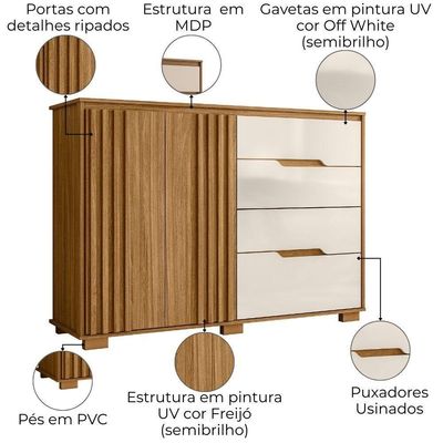Comoda Texas 4 Gavetas 2 Portas 147 Cm Freijo Off White Moval