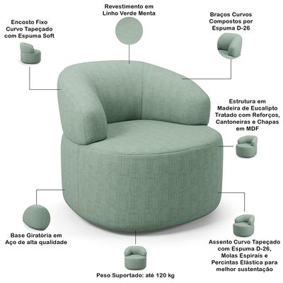 Kit 02 Poltronas Giratória Orgânica Para Sala de Estar Living Helena L02 Linho Verde Menta - Lyam Decor