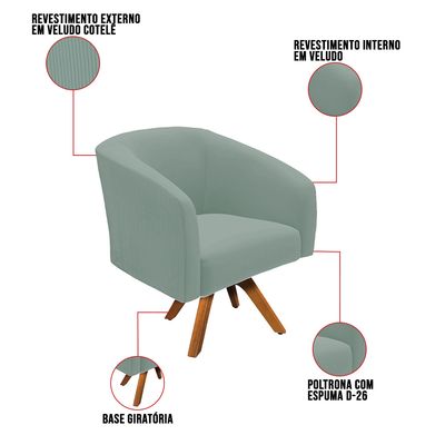 Poltrona Decorativa Kit 2 Stella Base de Madeira Giratória MM30 Veludo Cotelê Menta D03 - D'Rossi