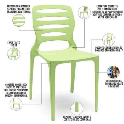 Kit 02 Cadeiras Para Cozinha Área Gourmet Jardim Empilhável Larsen P03 Verde Claro - Lyam Decor